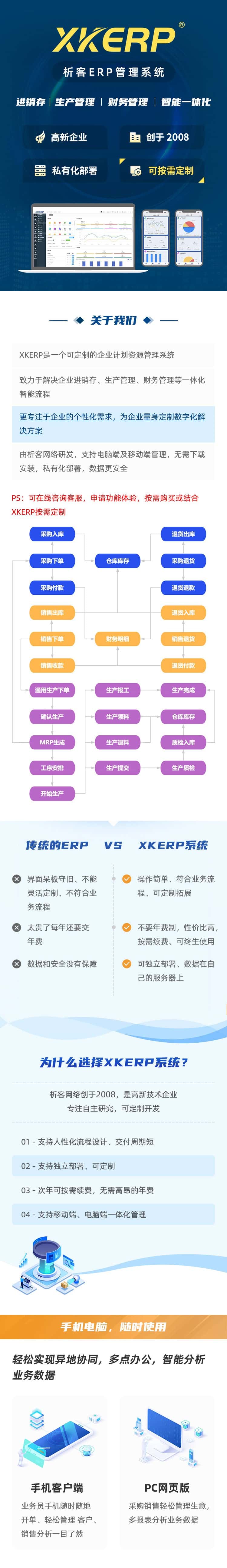 地板行业ERP软件生产MES车间管理系统